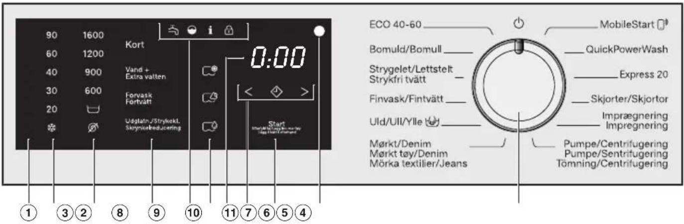 MIELE WSF 363 WCS - Betjeningspanel - 1