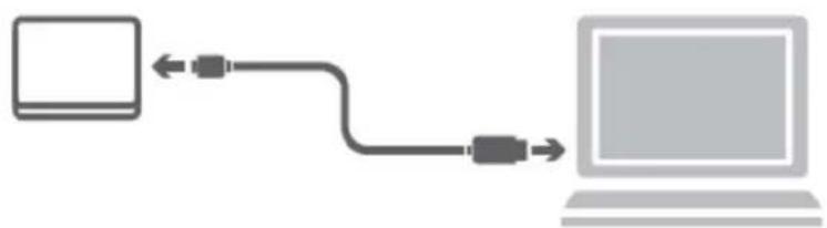 graph LR A["Device"] <--> B["Switch"] B --> C["Laptop"]