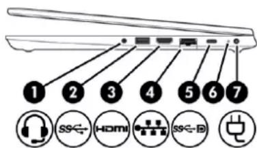 1 2 3 4 5 6 7 SS← HDMI SS← USB