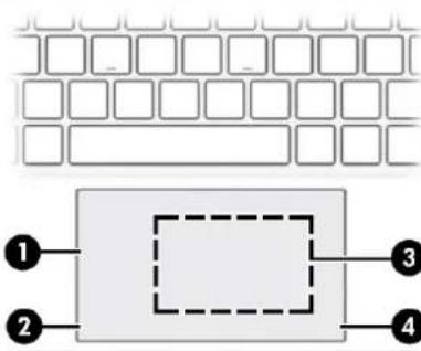 HP Elitebook 835 G7 - TouchPad-indstillinger - 2