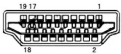 AOC C24G2AE - Ben-tildelinger - 1