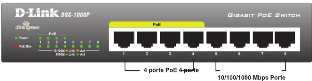 D-Link DGS-1008P dlinkgreen PoE Power 1 2 3 4 5 6 7 8 PoE Max 10/100M Link Act 1000M Link Act GIGABIT POE SWITCH PoE 1 2 3 4 5 6 7 8 4 porte PoE 4-porte 10/100/1000 Mbps Porte