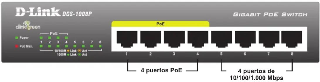 D-Link DGS-1009P GIGABIT POE SWITCH dlinkgreen PoE Power 1 2 3 4 5 6 7 8 PoE Max. 10/100M Link Act 1000M Link Act PoE 1 2 3 4 5 6 7 8 4 puertos PoE 4 puertos de 10/100/1.000 Mbps