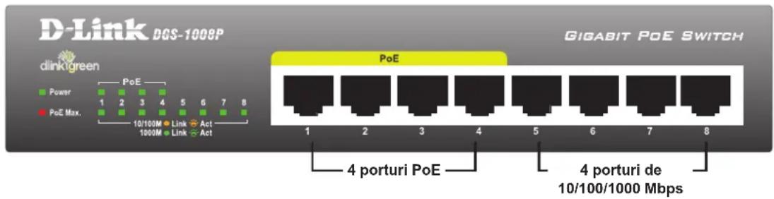 D-Link DGS-1008P GIGABIT POE SWITCH dlinkgreen PoE Power 1 2 3 4 5 6 7 8 PoE Max. 10/100M Link Act 1000M Link Act PoE 1 2 3 4 5 6 7 8 4 porturi PoE 4 porturi de 10/100/1000 Mbps