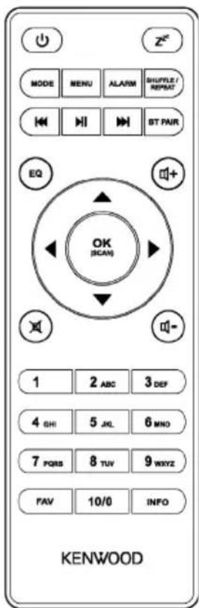 MODE MENU ALARM SHUFFLE / REPEAT EQ BT PAIR OK (SCAN) 1 2 ABC 3 DEF 4 GHI 5 JL 6 MNO 7 PQRS 8 TUV 9 WXYZ FAV 10/0 INFO KENWOOD