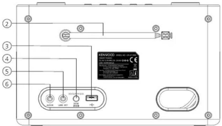 KENWOOD SMART NAME 2 3 4 5 6 AUTO OR USB ORT DCB + - INTUATION BY: CRAFT-XXX OFFICE ON/OFFIC ON/OFFIC ON/OFFIC ON/OFFIC ON/OFFIC ON/OFFIC ON/OFFIC ON/OFFIC ON/OFFIC ON/OFFIC ON/OFFIC ON/OFFIC ON/OFFIC ON/OFFIC ON/OFFIC ON/OFFIC ON/OFFIC ON/OFFIC ON/OFFIC ON/OFFIC ON/OFFICA ON/OFFICA ON/OFFICA ON/OFFICA ON/OFFICA ON/OFFICA ON/OFFICA ON/OFFICA ON/OFFICA ON/OFFICA ON/OFFICA ON/OFFICA ON/OFFICA ON/OFFICA ON/OFFICA ON/OFFICA ON/OFFICA ON/OFFICA ON/OFFICA ON/OFFICA ON/OFFIC ON/OFFIC ON/OFFIC ON/OFFIC ON/OFFIC ON/OFFIC ON/OFFIC ON/OFFIC ON/OFFIC ON/OFFIC ON/OFFIC ON/OFFIC ON/OFFIC ON/OFFIC ON/OFFIC ON/OFFIC ON/OFFIC ON/OFFIC ON/OFFIC ON/OFFICA