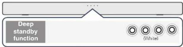 Deep standby function (White)