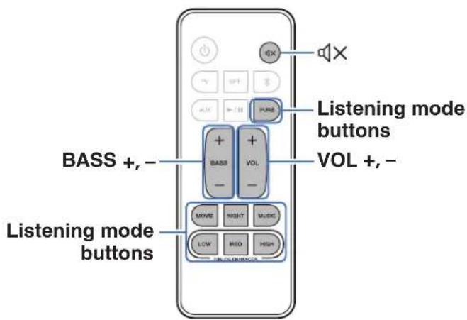 Listening mode buttons BASS +,- VOL +,- Listening mode buttons MOWE NIGHT MUSIC LOW MEO HIGH LECO