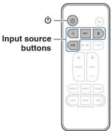 Input source buttons