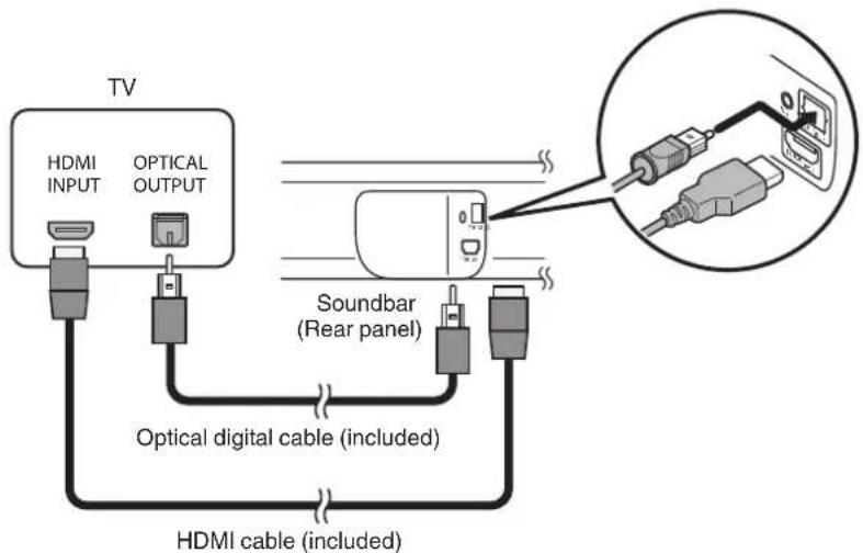 DENON DHT-S416 - Connection 2: TV equipped with an HDMI connector and incompatible with the ARC / TV equipped with an optical digital connector - 1