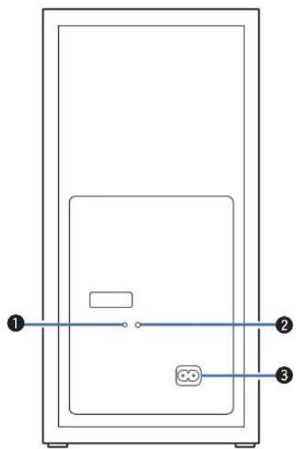Diagram of a device panel with labeled components: two rectangular chambers, one with three connected outlets, and one with a connecting rod.