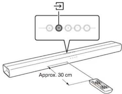 Approx. 30 cm