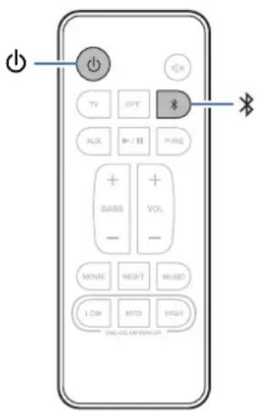 TV OPT AUX +/B PANE + BABS + VOL - MOVIE NEXT MUSIC LOW MID HIGH DELLO REFERENCE
