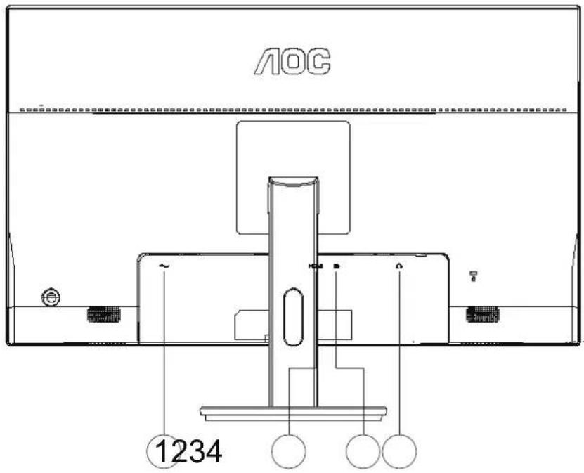 AOC G2490VXA - Tilslutning af skærmen - 1