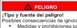 BOSCH KIS87ADD0 - Estructura de las advertencias - 2