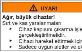 UYARI Ağır, büyük cihazlar! Sırt ve kas yaralanmaları ► Cihaz kapısını çıkarma işle gerçekleştirilmelidir. ► Cihazı hareket ettirmek için ► Sadece uygun aletler ve ek