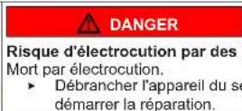 NEFF GS7363IEP - Structure des indications d'avertissement - 4