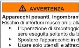 AVVERTENZA Apparecchi pesanti, ingombranti Rischio di infortuni muscolari e alla ► L'operazione di smontaggio sere eseguita soltanto da te ► Spostare l'apparecchio in d ► Usare solo utensili e attrezzan