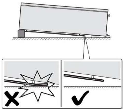 Diagram illustrating safety inspection steps with labeled icons and checkmark indicators