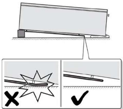 Diagram illustrating safety inspection steps with labeled symbols and checkmark indicators