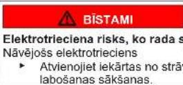 NEFF GS7363IEP - Augšējā LED gaismekļa nomaina - 5