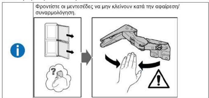 Φροντίστε οι μεντεσέδες να μην κλείνουν κατά την αφαίρεση/ συναρμολόγηση.