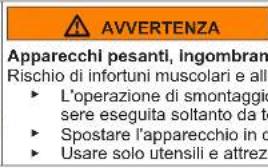 AVVERTENZA Apparecchi pesanti, ingombran Rischio di infortuni muscolari e all • L'operazione di smontaggio sere eseguita soltanto da te • Spostare l'apparecchio in d • Usare solo utensili e attreza