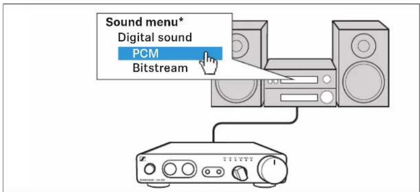 Sound menu* Digital sound PCM Bitstream