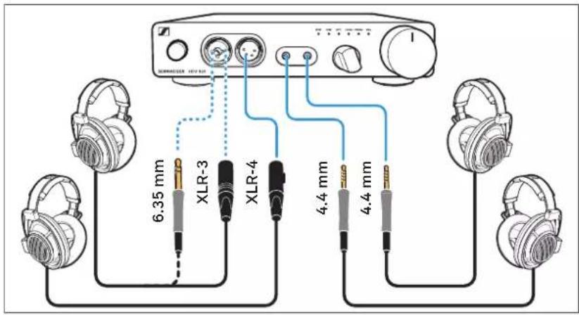 6.35 mm XLR-3 XLR-4 4.4 mm 4.4 mm