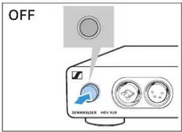 OFF SEWWRISER HDV 810