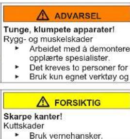 ADVARSEL Tunge, klumpete apparater! Rygg- og muskelskader ► Arbeidet med å demontere opplærte spesialister. ► Det kreves to personer for ► Bruk kun egnet verktøy og FORSIKTIG Skarpe kanter! Kuttskader ► Bruk vernehansker.