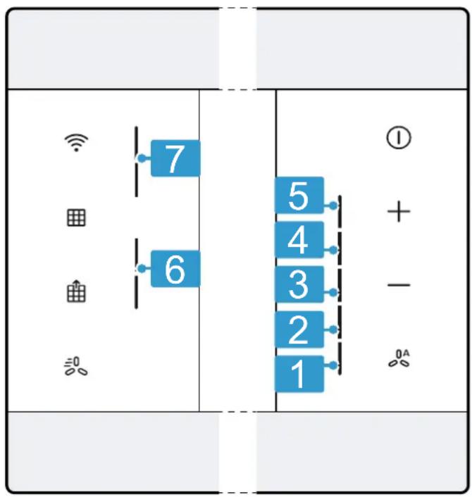 SIEMENS LD88WMM66 - Kontroller - 1