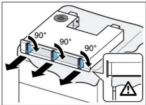 90° 90° 90°