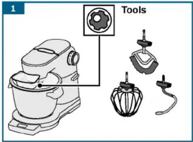 Tools 1