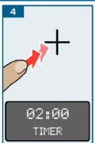 4 02:00 TIMER