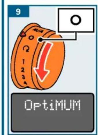 9 Optimum