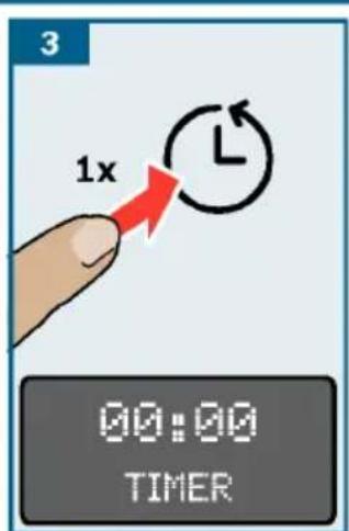 3 1x 00:00 TIMER