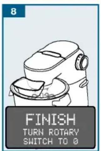 8 FINISH TURN ROTARY SWITCH TO 0