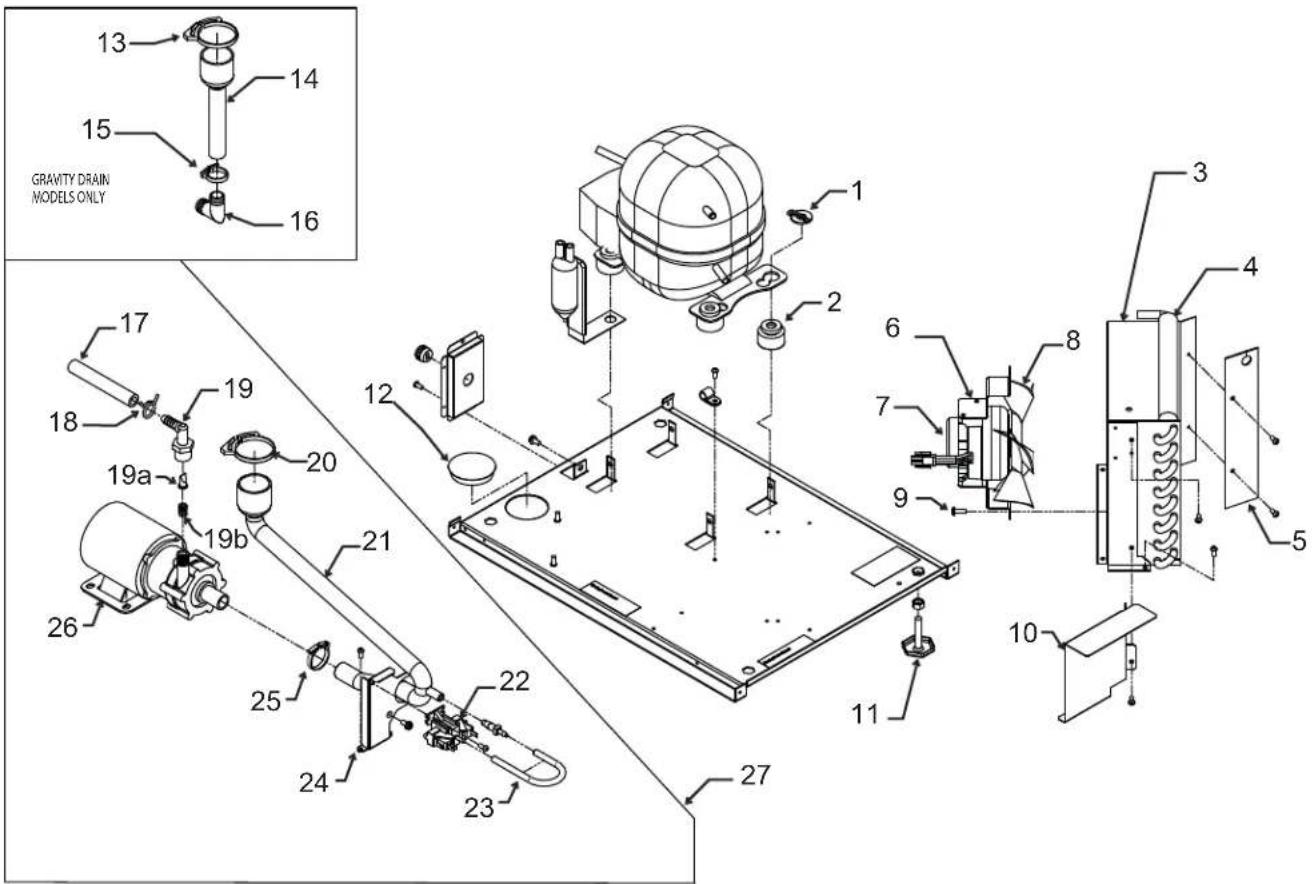13 14 15 16 GRAVITY DRAIN MODELS ONLY 17 18 19a 19b 20 21 22 23 24 25 26 12 1 2 6 7 8 9 10 11 27 3 4 5