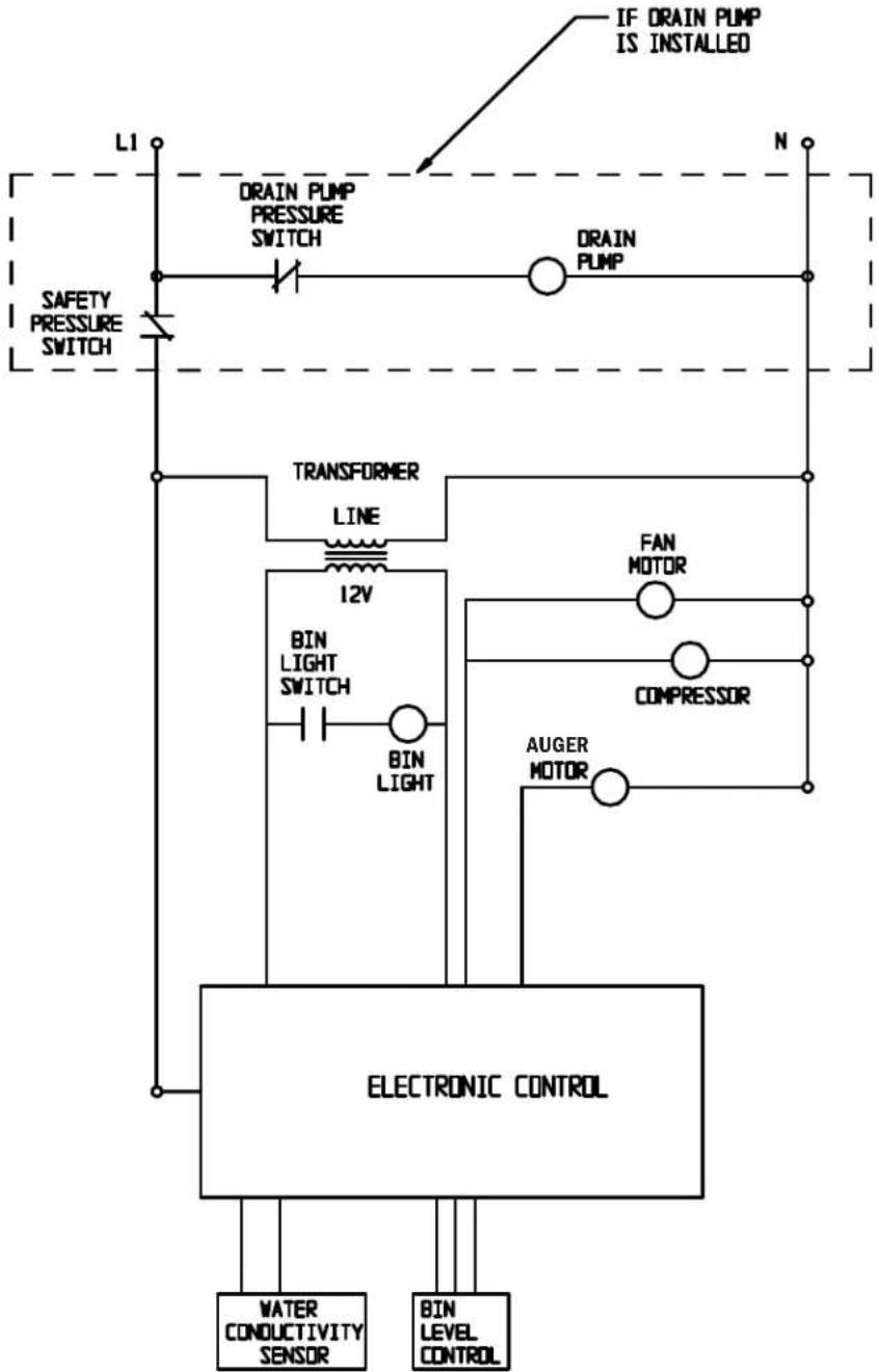 Scotsman SCN60PA1SU - Schematic Diagram - 1