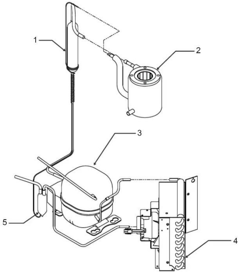 Technical diagram of an appliance with labeled components including a coiled spring, housing, and cooling unit.