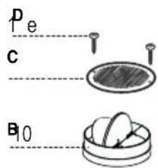 Pₑ c B₁₀