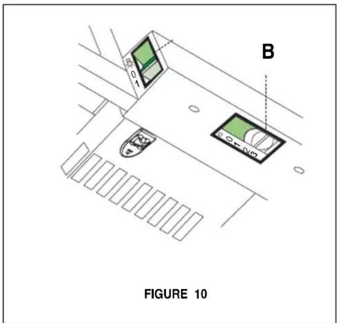 B 0 1 0 0/3 FIGURE 10
