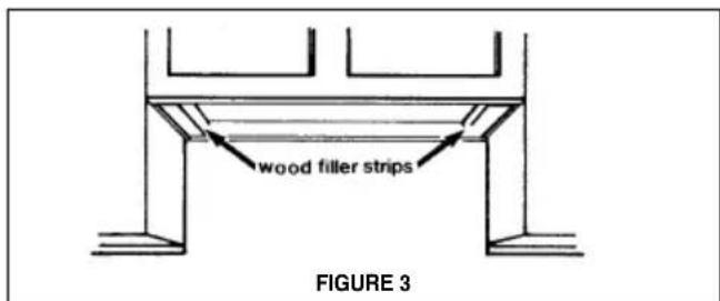 wood filler strips FIGURE 3