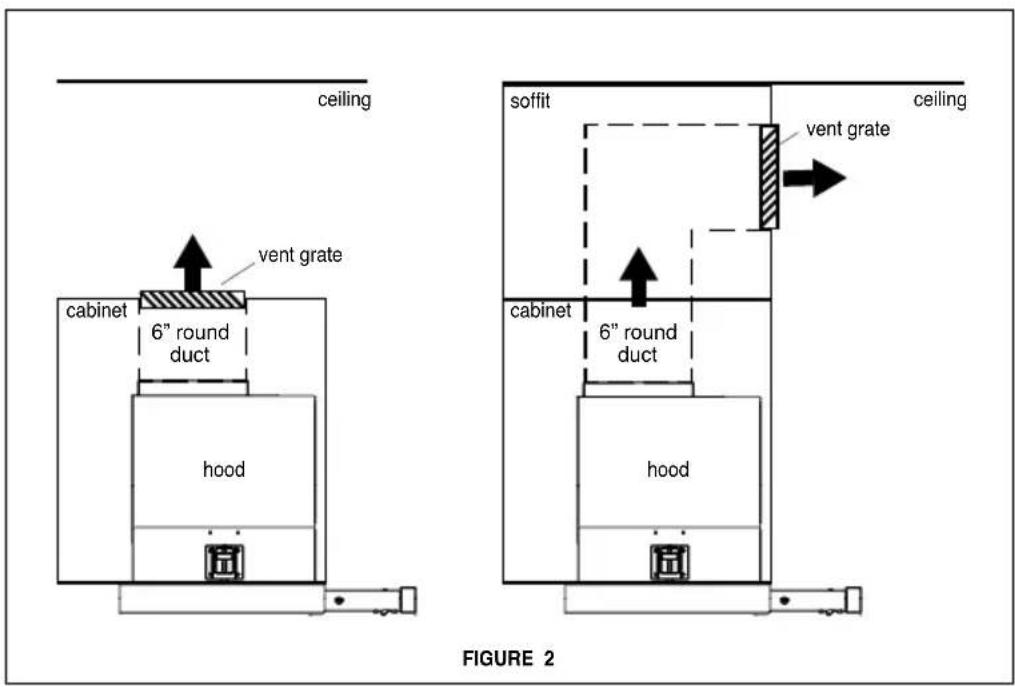ceiling vent grate cabinet 6" round duct hood soffit vent grate ceiling cabinet 6" round duct hood FIGURE 2