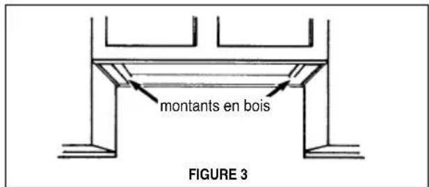montants en bois FIGURE 3