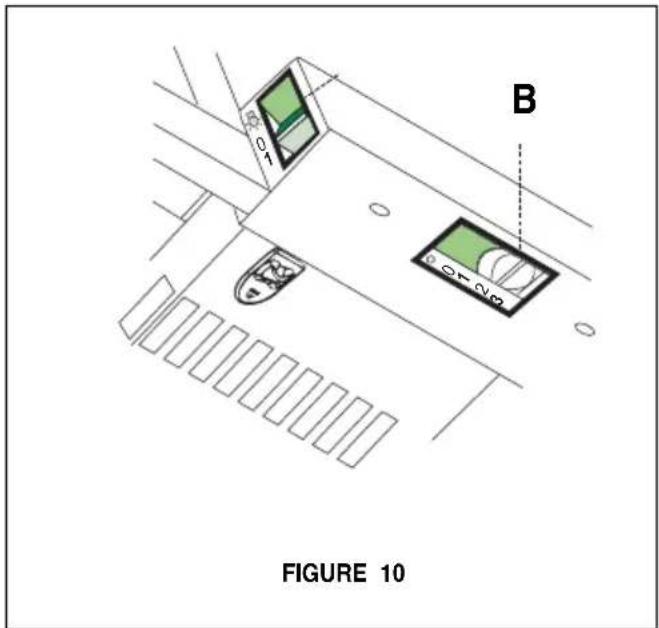 B FIGURE 10