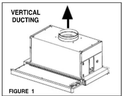 VERTICAL DUCTING FIGURE 1