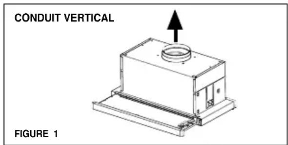 BERTAZZONI KTV24XV - PIÈCES REQUISES POUR L'INSTALLATION - 1