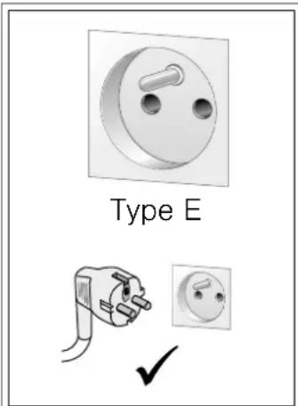 Type E